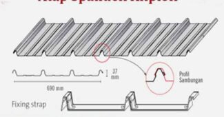 harga atap spandek kliplok tangerang