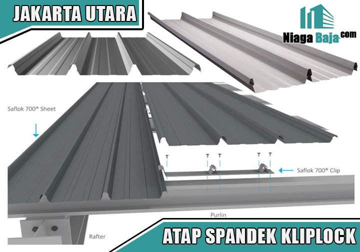 harga spandek kliplok Jakarta Utara